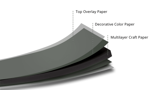 compact-panels-layers-1
